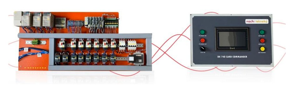 Carding Auto Leveler